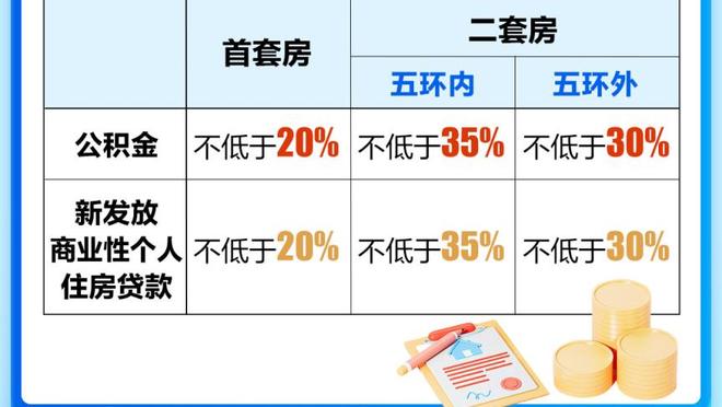 记者：坎塞洛态度一直很有问题，在巴萨踢不上球他就会露出真面目